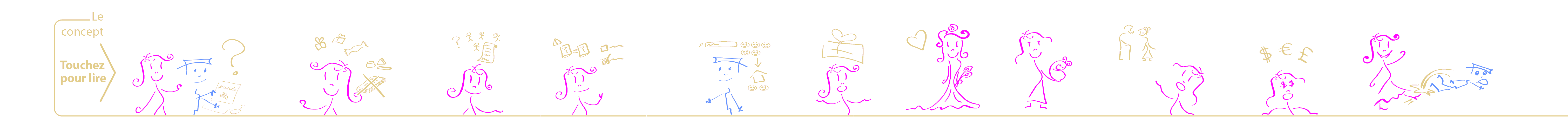 Le concept de jacocado en bande dessinée